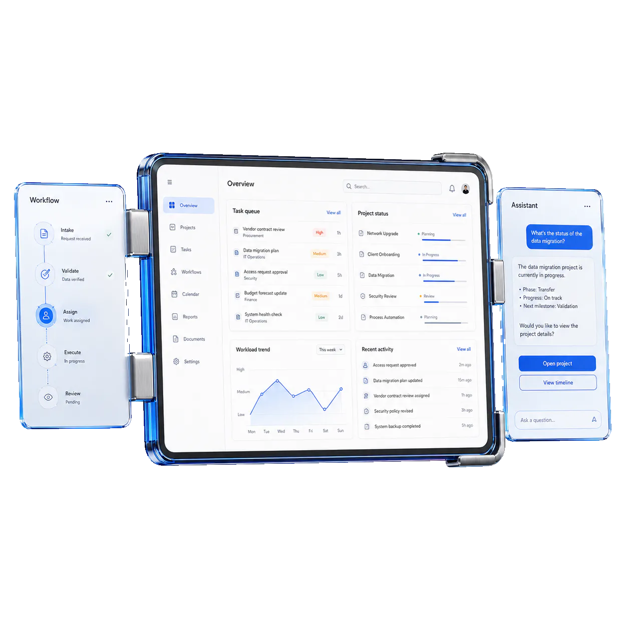 Illustrative operations dashboard with workflow and assistant panels