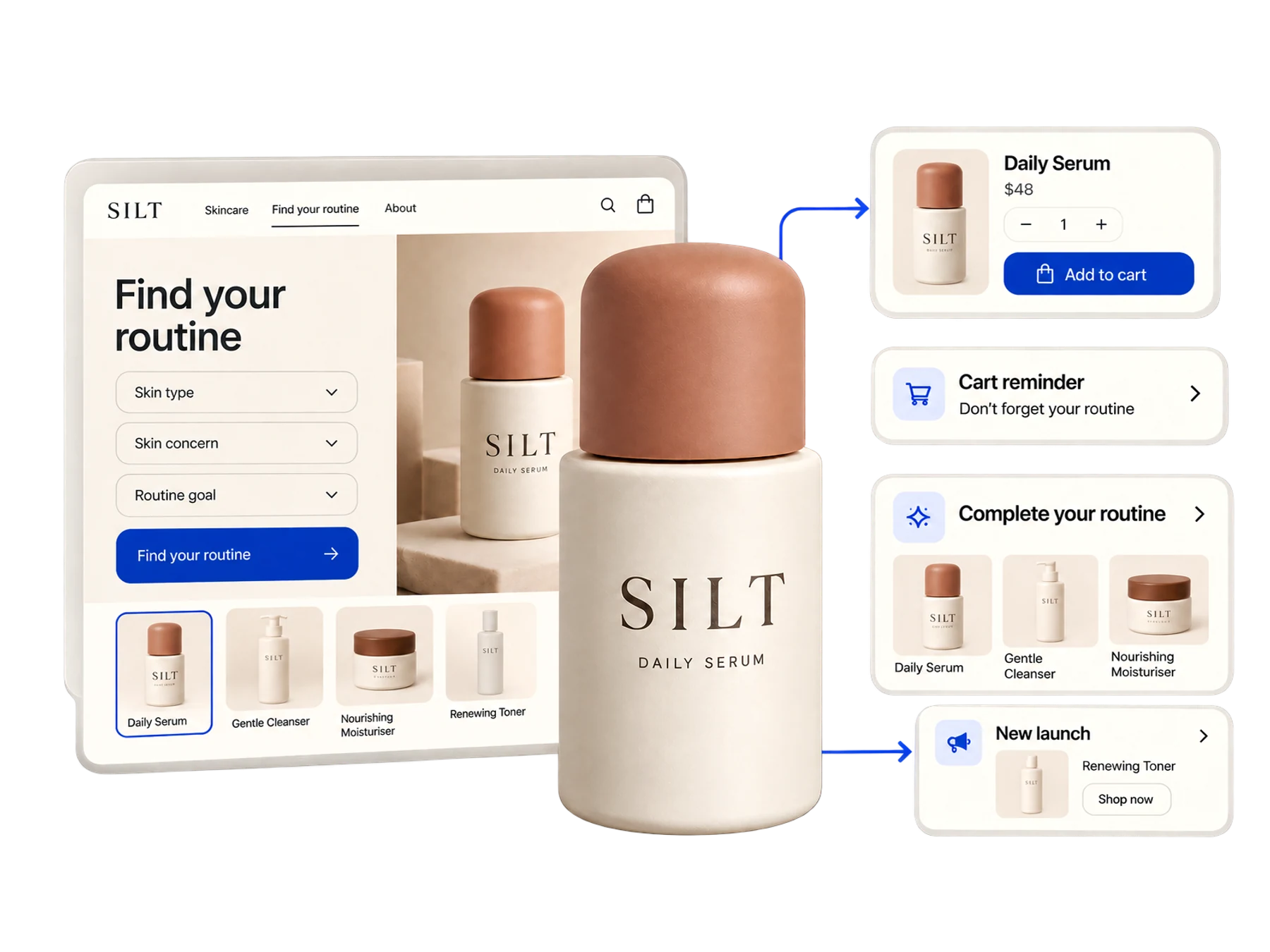 Skincare products, an e-commerce storefront and mobile checkout form an online shopping journey.
