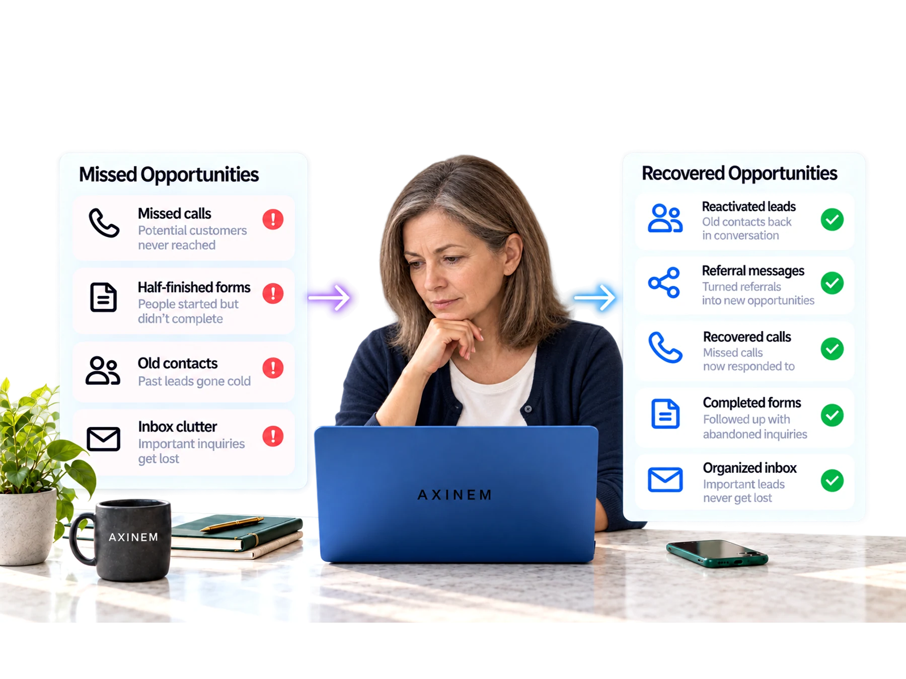 A seated woman is surrounded by follow-up cards that recover missed calls, unfinished enquiries and other opportunities.