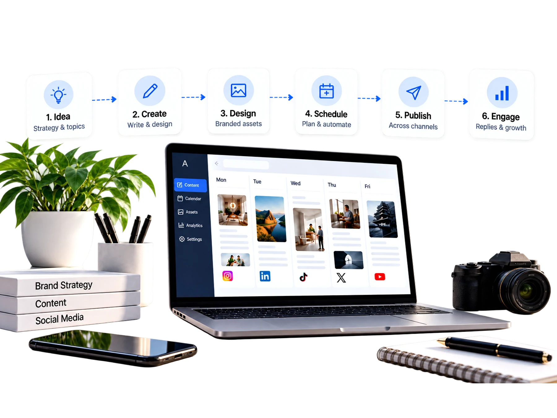 A content studio combines a publishing calendar with planning, creation and publishing steps.