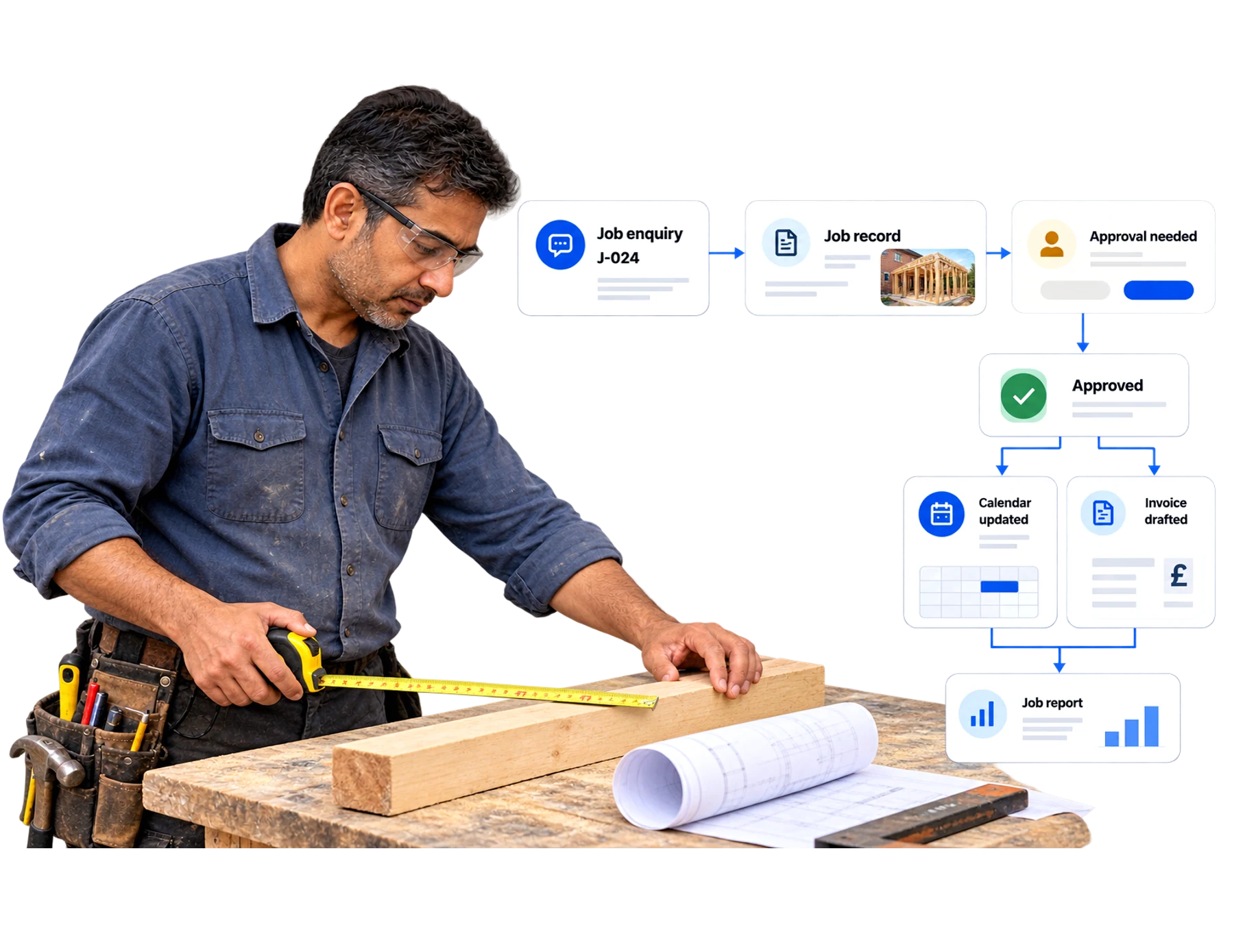 A construction professional focuses on site work while connected automation cards handle routine administration.